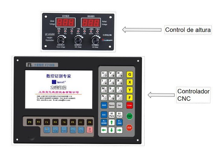 Panel de control y panel de altura CNC